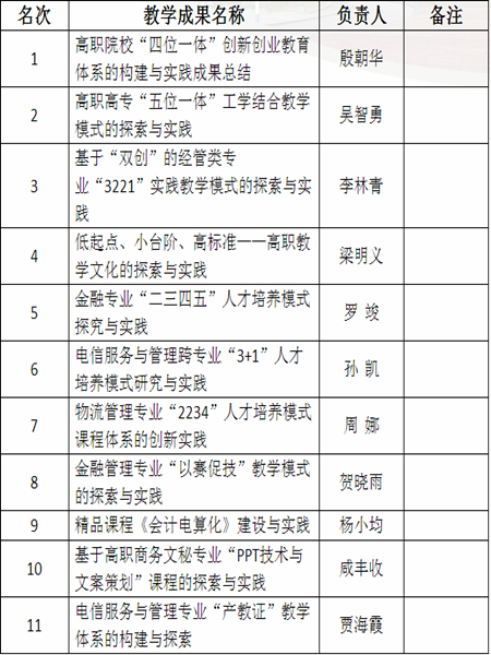 096GZMTU`81}PC`7X`95V0L.png